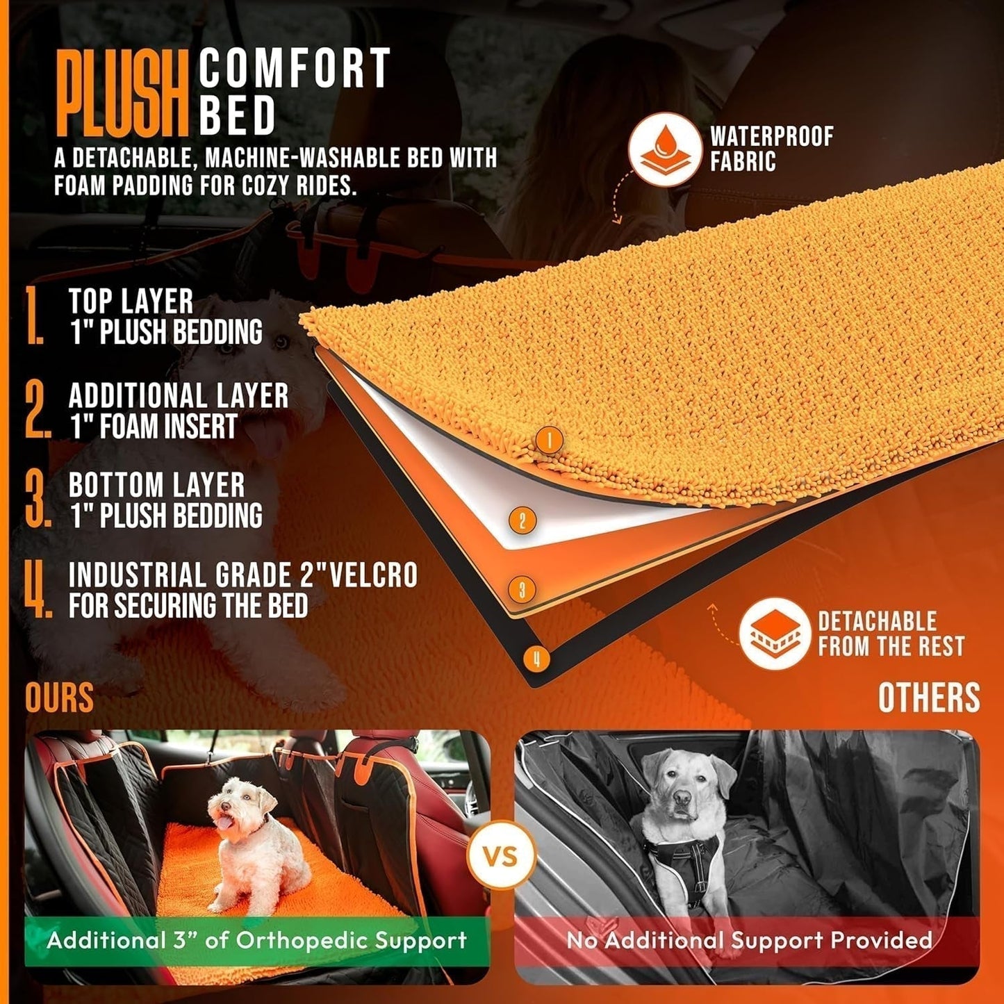 Back Seat Extender for Dogs with Orthopedic Dog Bed & Hard Bottom